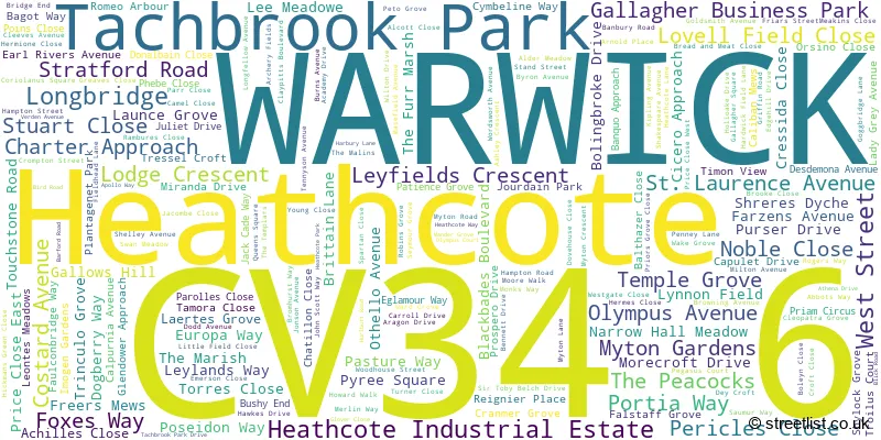 A word cloud for the CV34 6 postcode